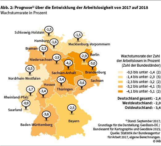 Die Abbildung zeigt den prozentualen Anteil der aktuell personalsuchende Betriebe mit Kontakt zu Geflüchteten aus der Ukraine in den letzten 12 Monaten nach Betriebsgrößenklasse. Der Anteil über alle Betriebe hinweg liegt im vierten Quartal 2024 bei 26 Prozent. Bei den Großbetrieben steigt der Anteil auf 58 Prozent und auch bei Kleinstbetrieben liegt der Wert mit 16 Prozent deutlich höher als bei der Betrachtung aller Betriebe.